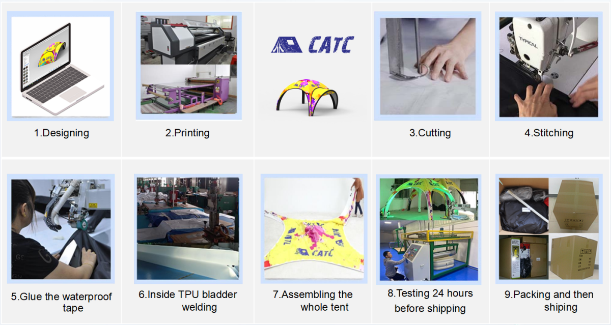 Inflatable event tent production process